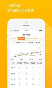 来噢租车管理  v2.8.3563图5