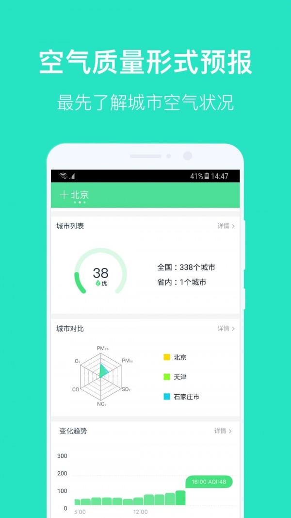 空气质量发布  v4.3.6图1