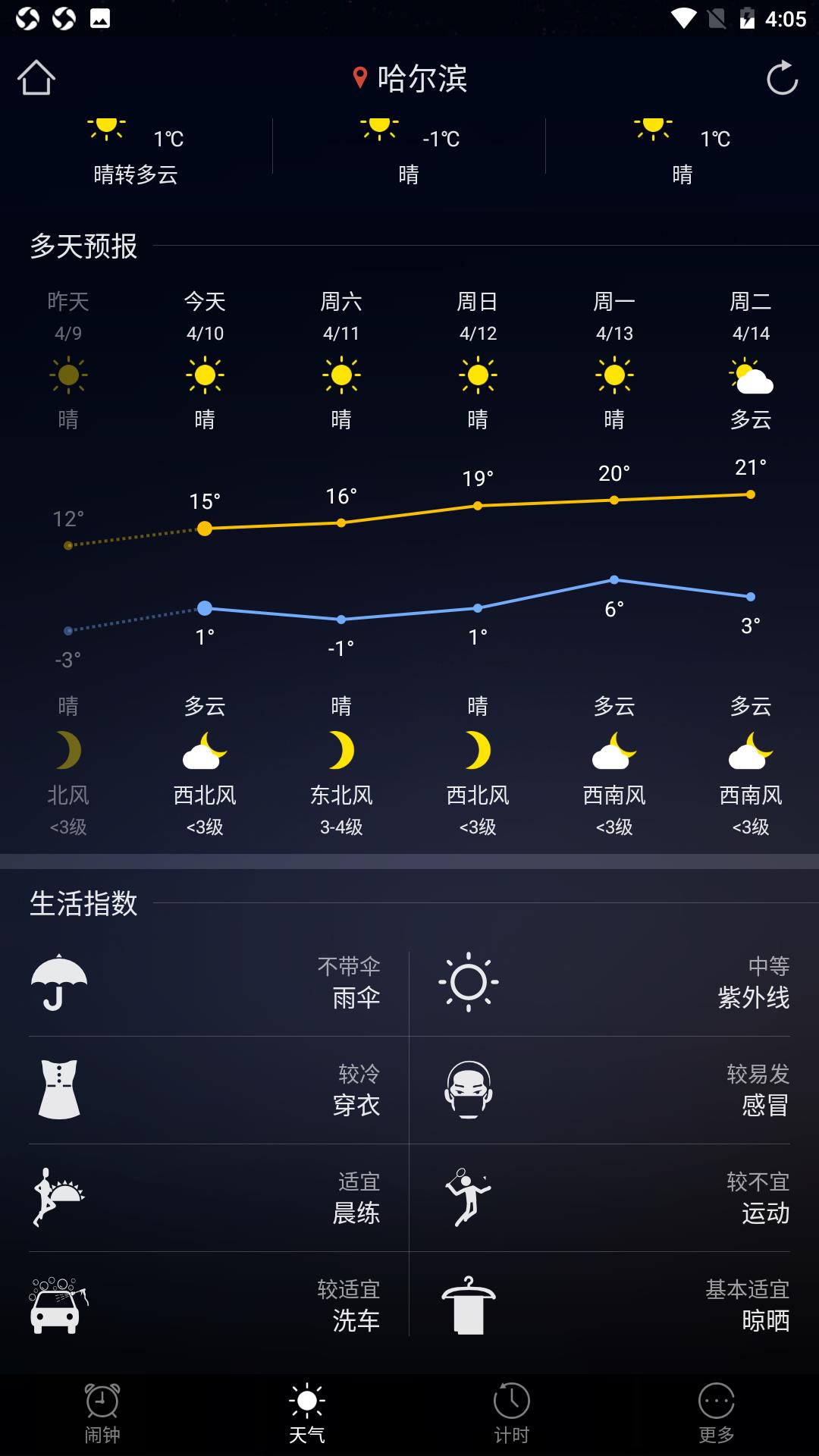 数镜物管  v2.0.1图2