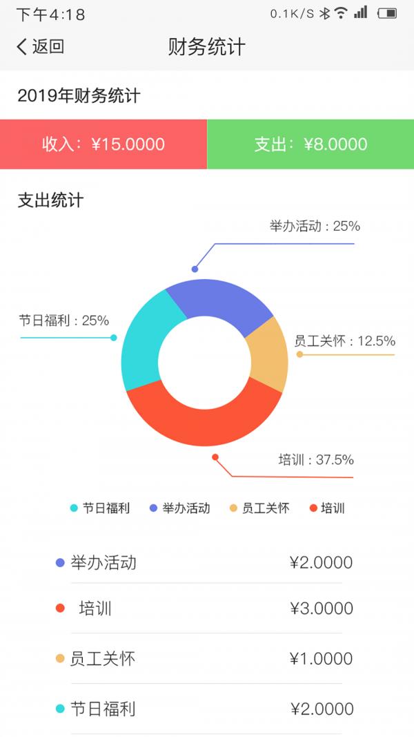 国房协管  v1.1.0图4