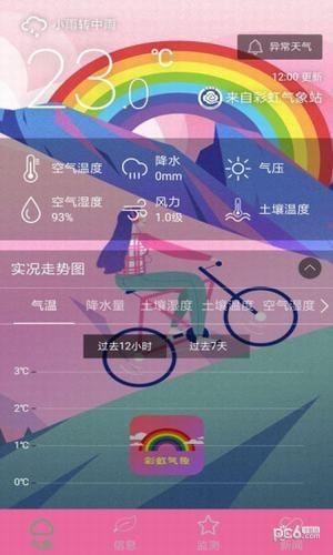 彩虹气象  v2.0.2图4
