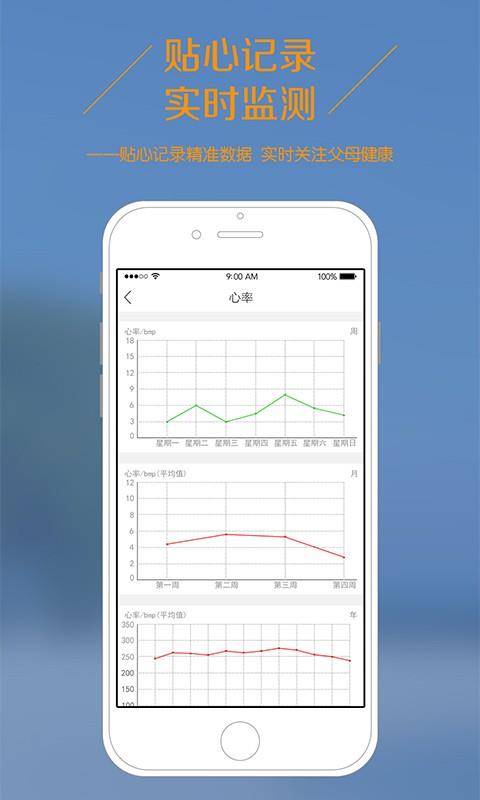 咚咚爱家  v1.8.21图2