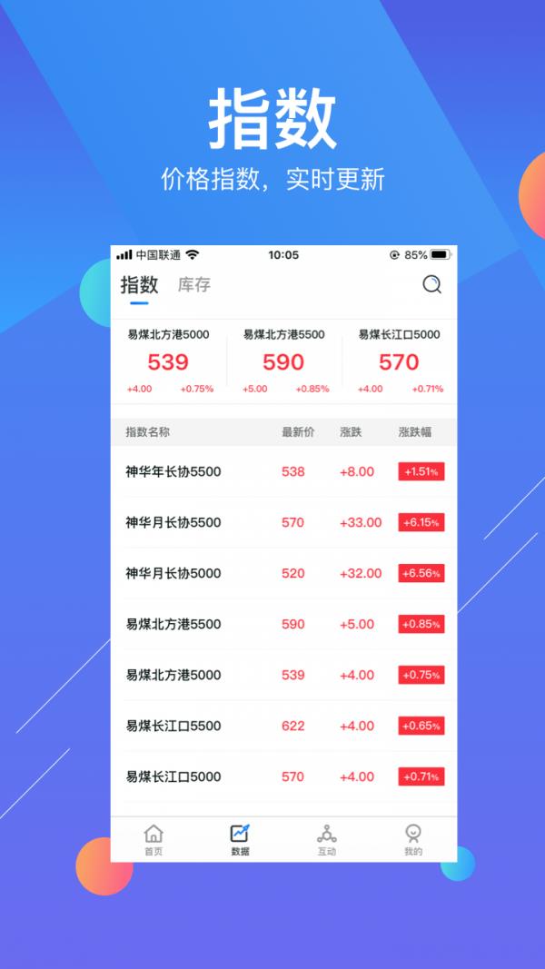 易煤资讯  v4.0.0图3