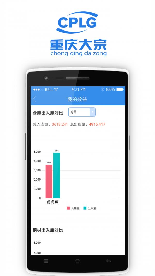 大宗电商  v1.2.0图5