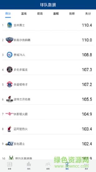 nba篮球  v1.0图3