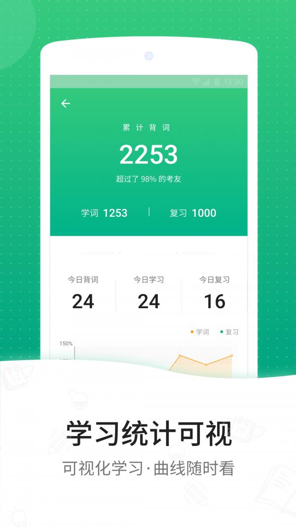 GRE3000词  v4.6.9图5