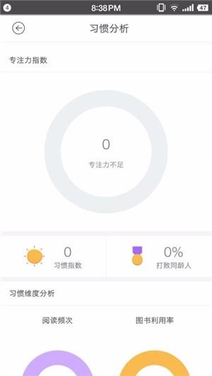 菠萝绘读  v1.2.3图1