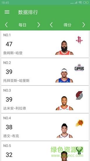 泡鱼nba  v2.1图2