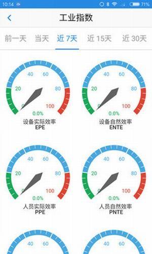 天智云智造  v3.2.4图1