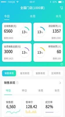 每人店  v5.0.5图2