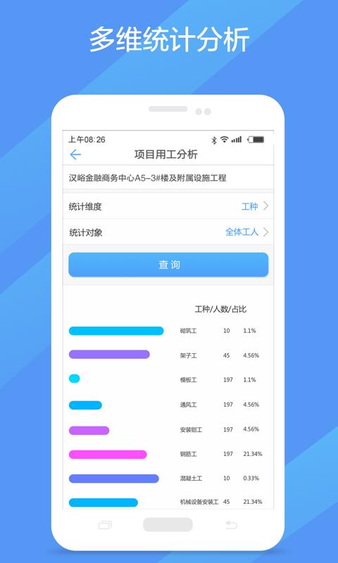 云筑劳务总包  v3.5.0图1