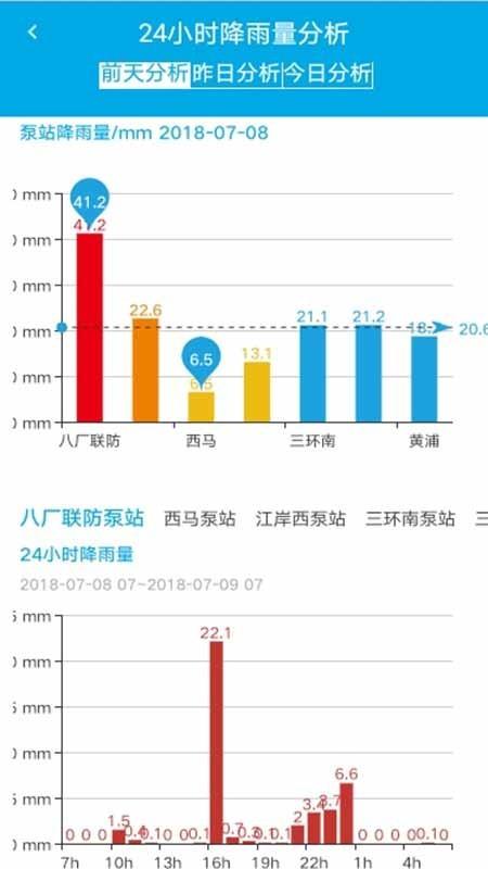 江岸水务  v2.2图5