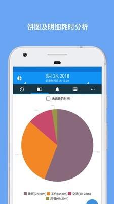 aTimeLogger  v1.7.7图4