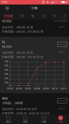 核价宝  v1.1.2图4