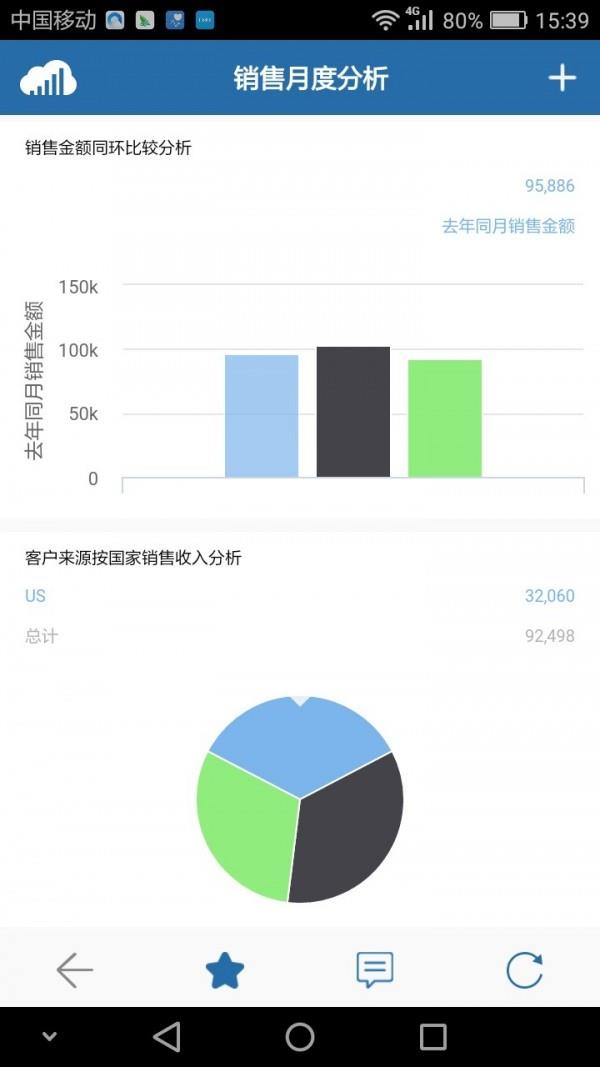 云智算