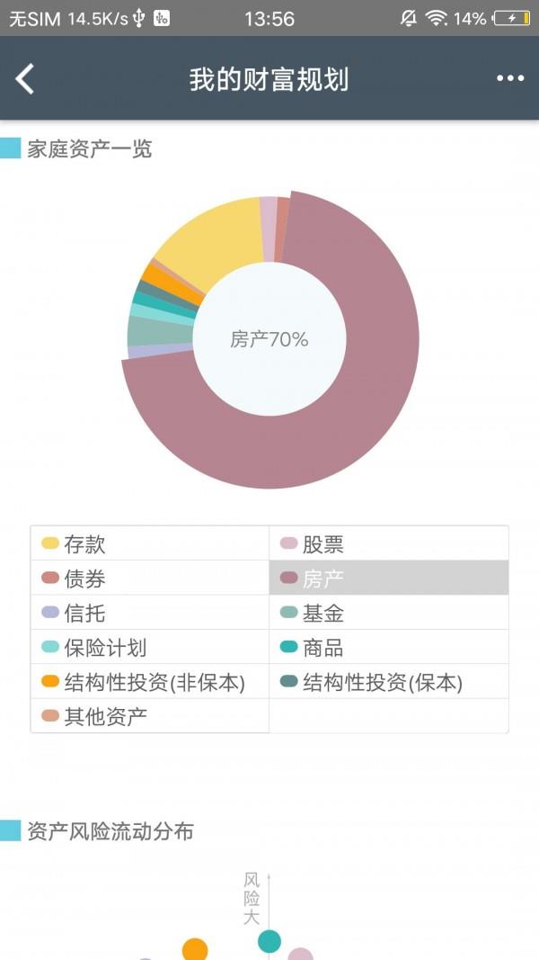 渣打财富管理  v3.5.3图4