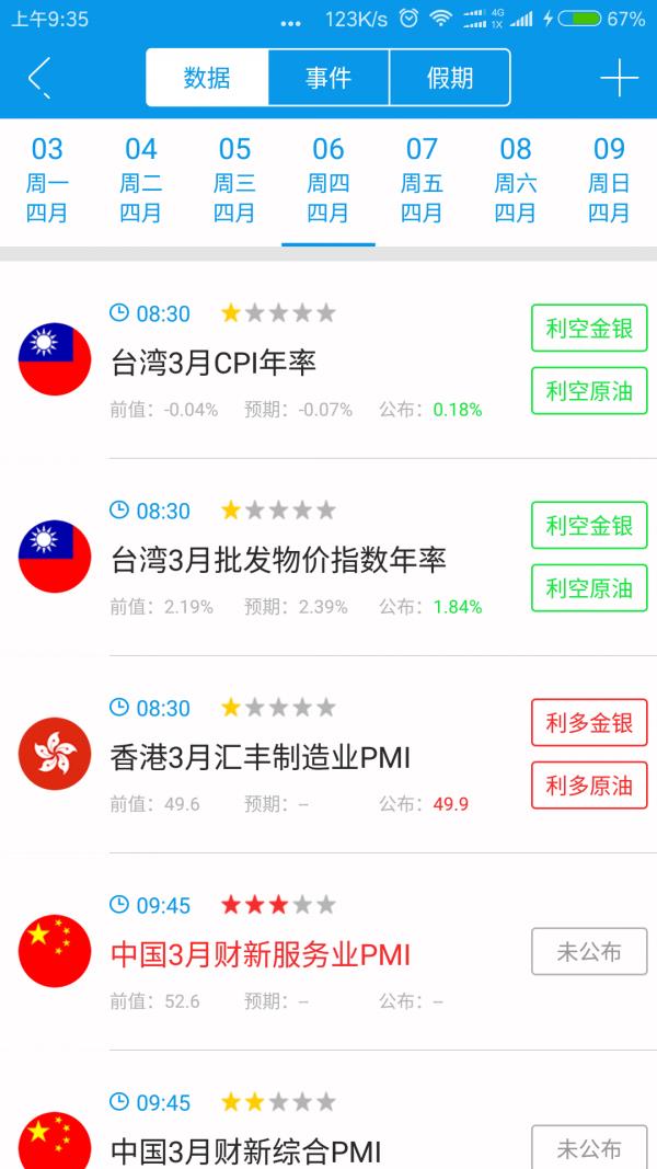 西部财经  v1.3.3图3