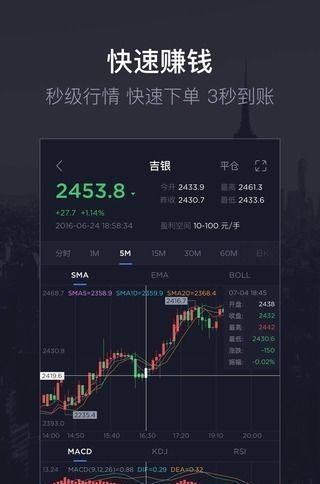 港丰投资大师  v2.1.2图3