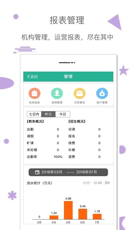 雷小锋  v3.1.2图2