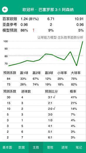 310直播免费篮球直播