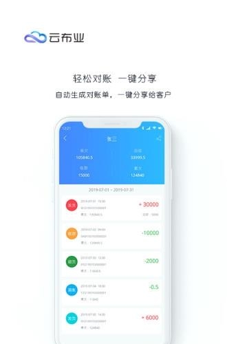 云布业