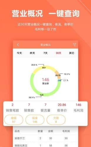 店来客饮食收银点餐系统  v1.3.6图2