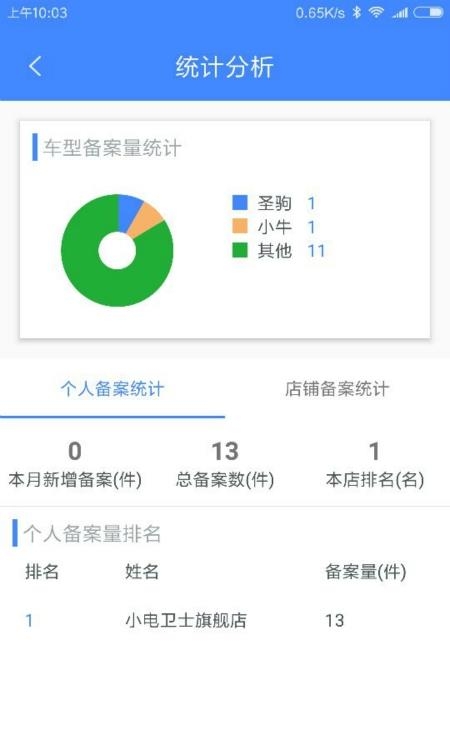 小电助理  v2.8图3