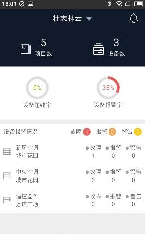 从容云物联
