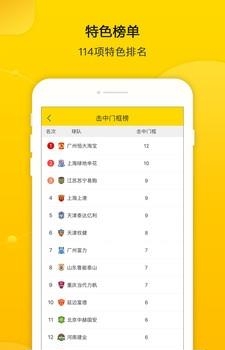 同道大数据  v2.2.0图1