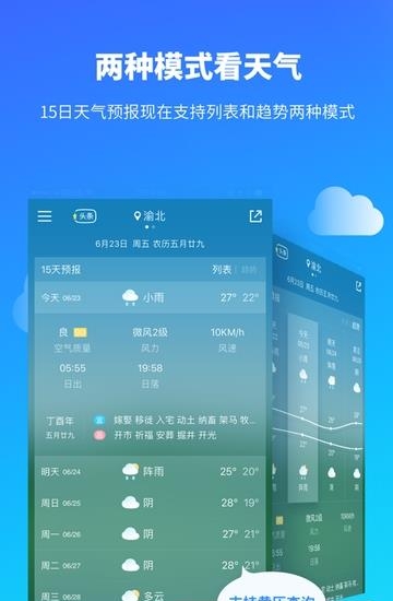 中央天气预报  v8.05.1图3