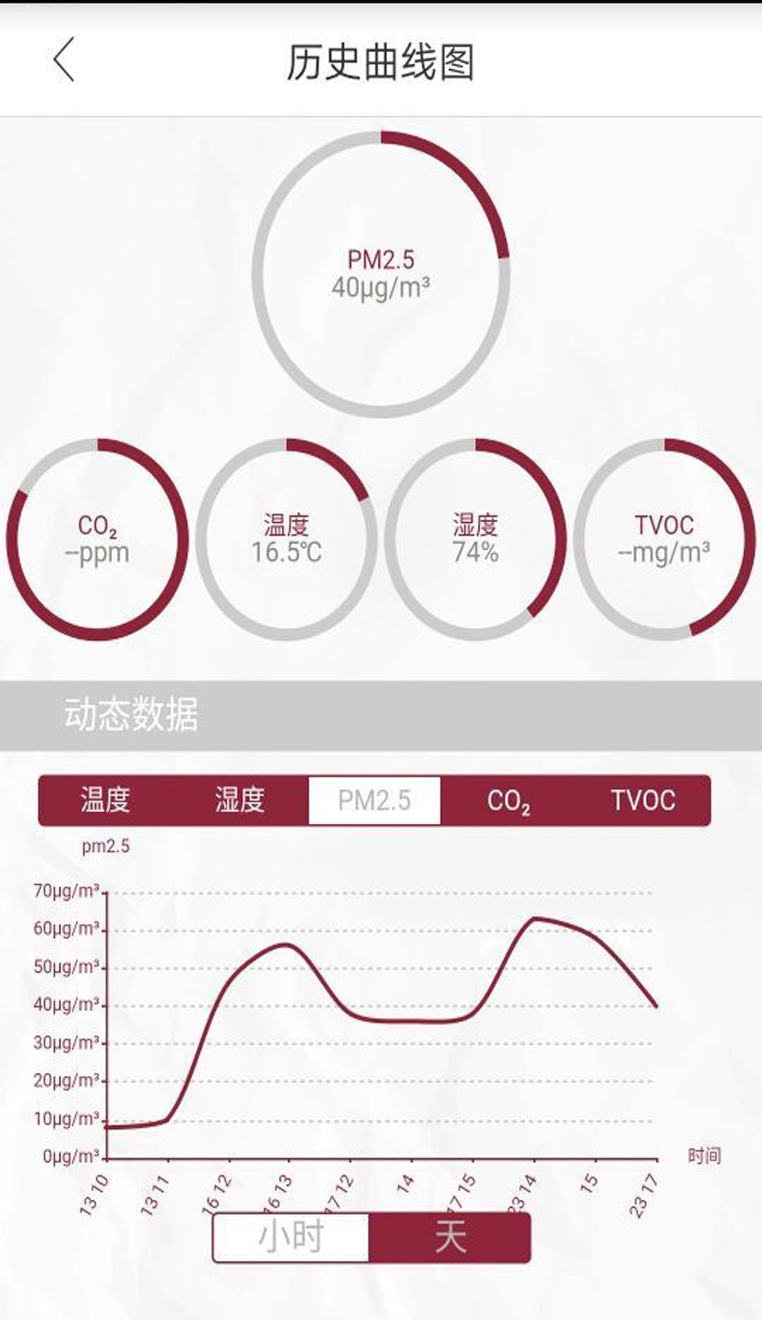 舒适管家pro  v3.0图1