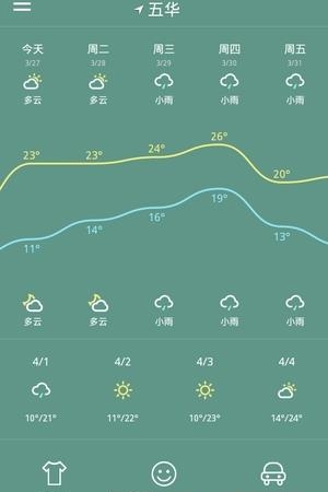 最炫天气  v8.0.4.0图3