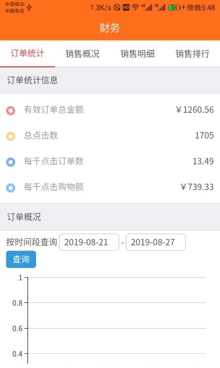 街都商家版  v2.1.0图2