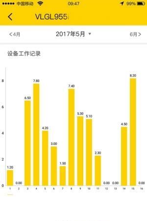 临e家