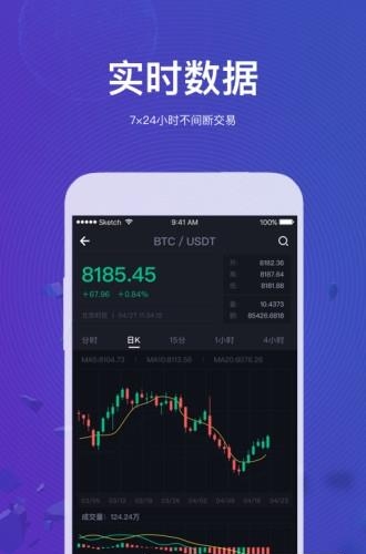 币加加