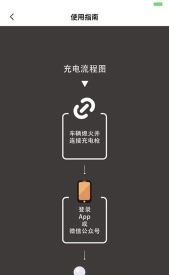 丫丫充电单车版  v1.7.1图2