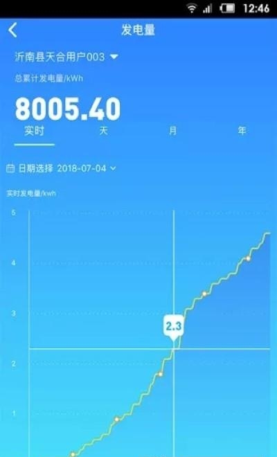 天合富家  v2.0.10图2