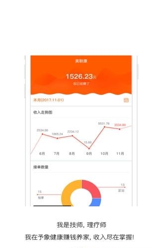 予象健康技师端