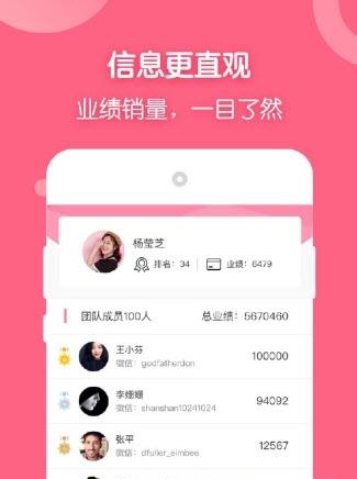 法罗米  v1.0图2