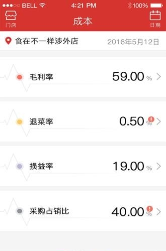 餐时间新餐厅  v2.9.5图4