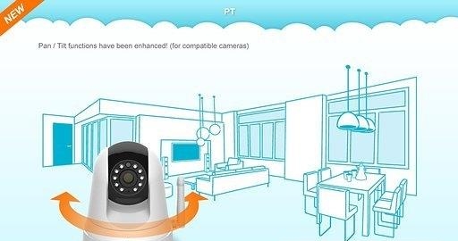 mydlink Lite