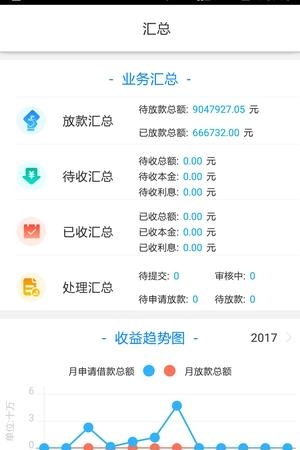 金磁好车  v1.3.4图1