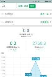 智享合伙人  v1.2.2图4