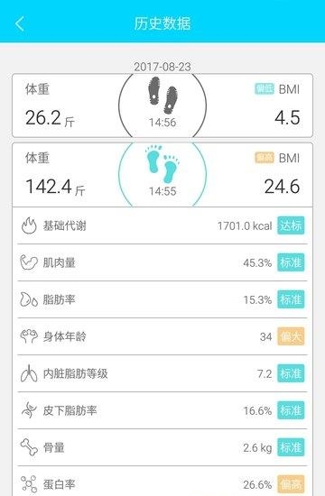 知因瘦  v1.17.0843图2