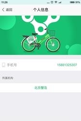 智享合伙人