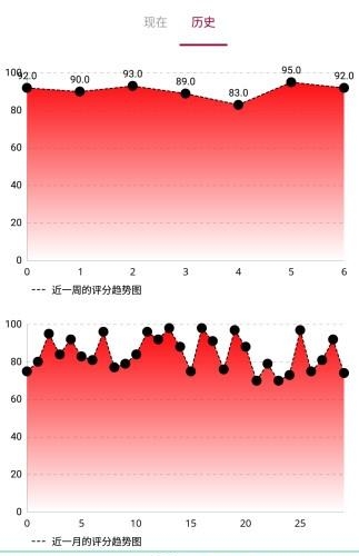 出车宝  v1.0图2