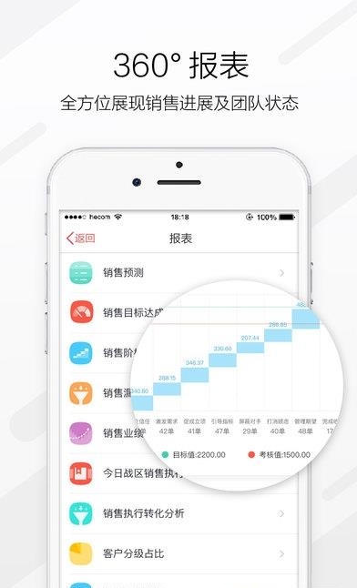 红圈CRM  v6.1.6图3