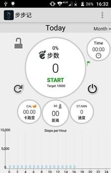 运动记步  v4.1.1.图3