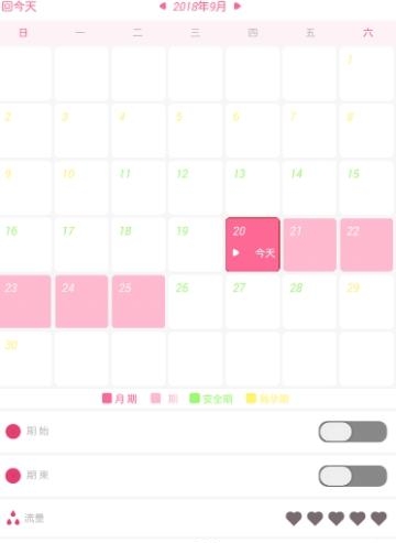 小月月月经管家  v1.1.4图3