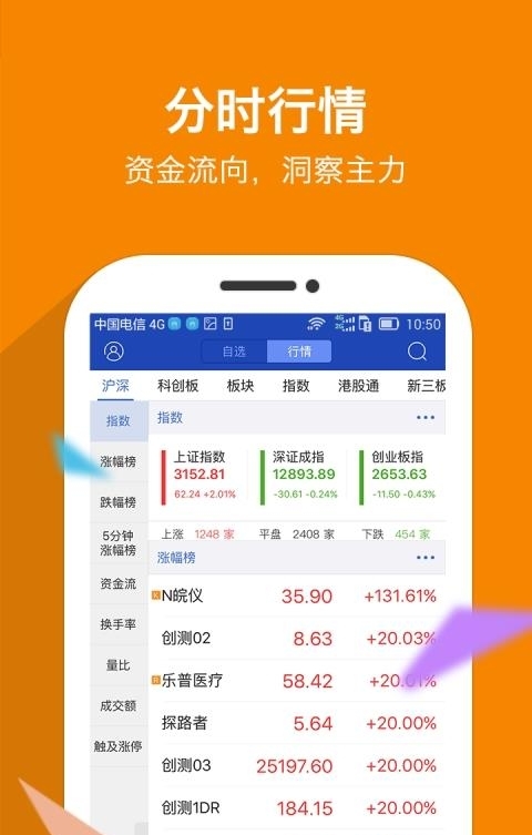 南京证券大智慧手机版  v9.31图3